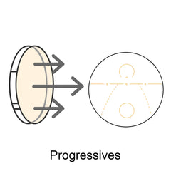 Progressives